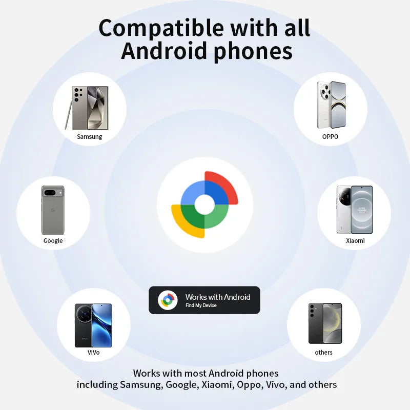 Android GPS Tracker Tag