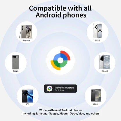 Android GPS Tracker Tag